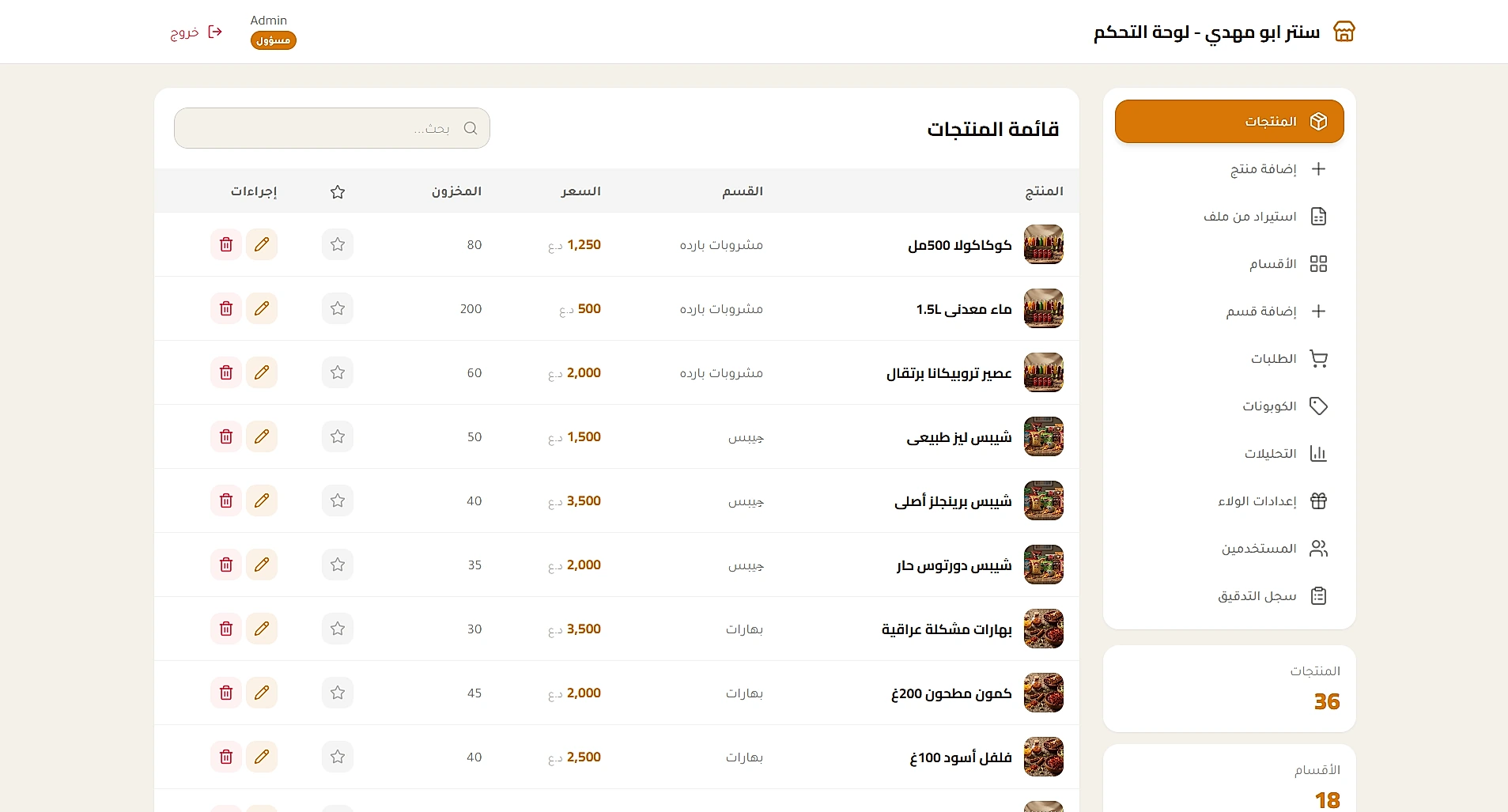 Control panel — product list