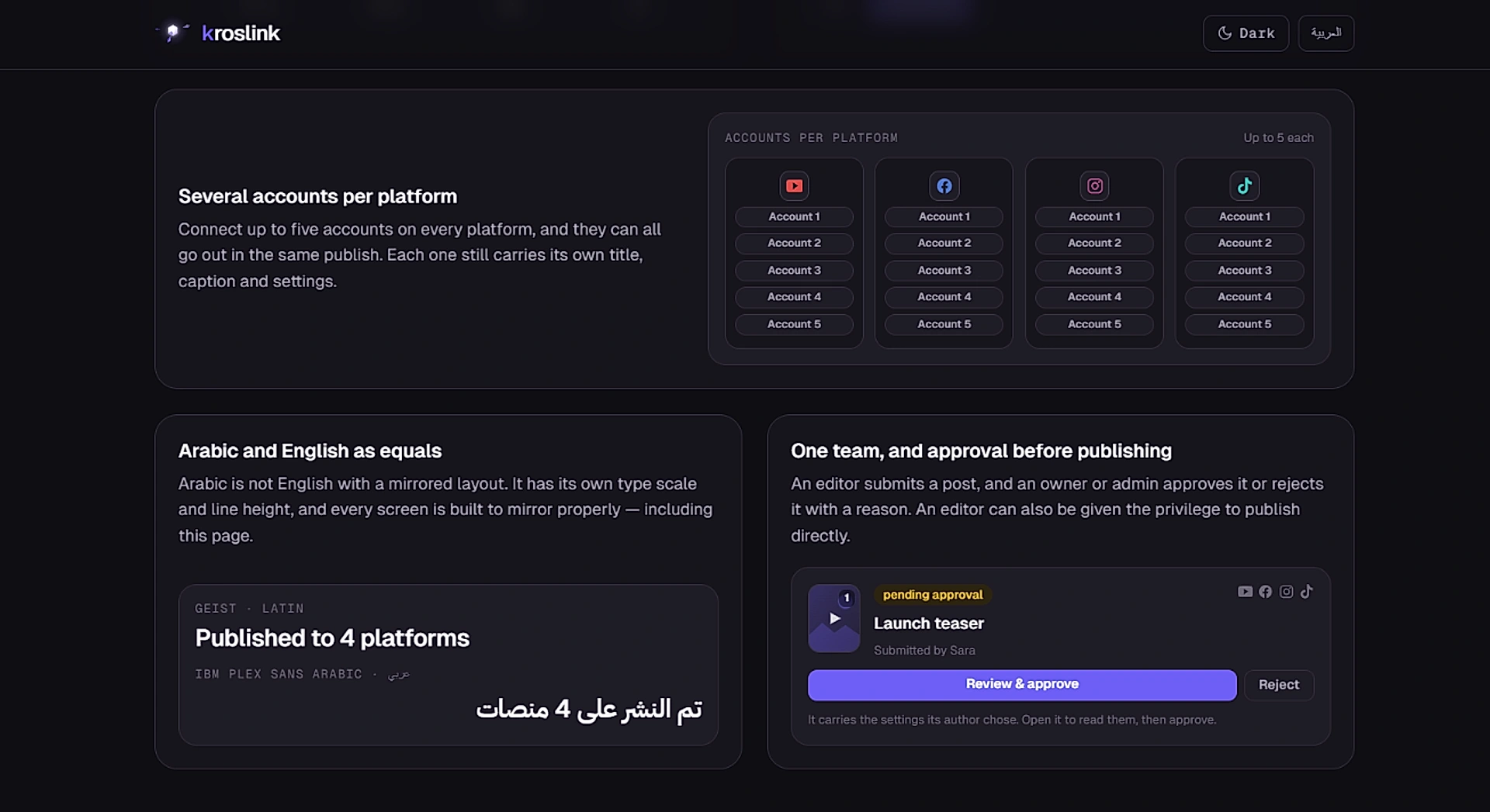 Accounts per platform, both languages, team approval (English)